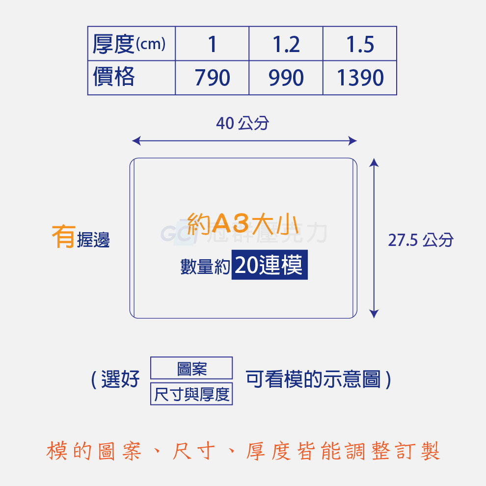 【1公分厚】約A3甜點模具-有握邊