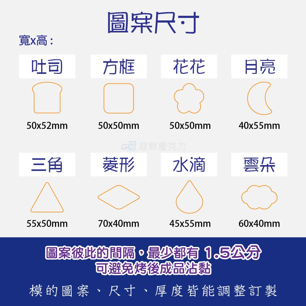 【1.5公分厚】約A3甜點模具-無握邊