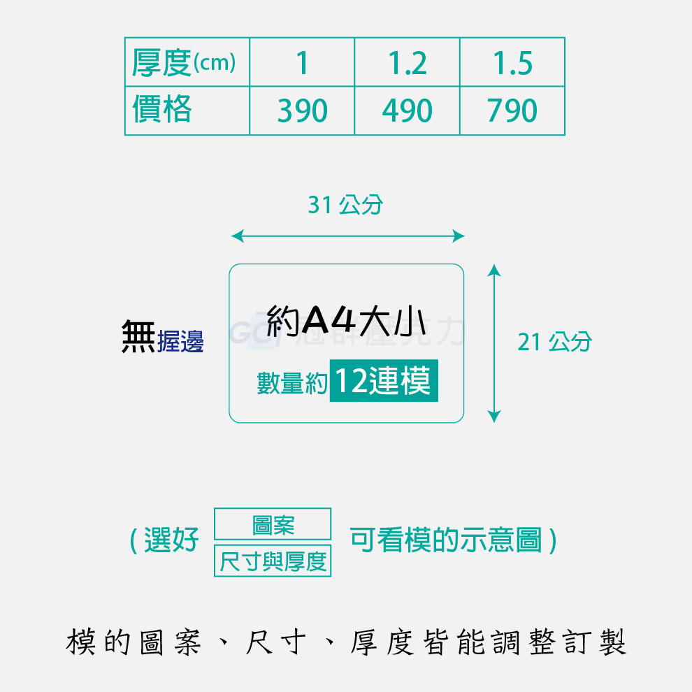 【1.5公分厚】約A4甜點模具-無握邊
