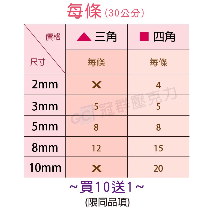 三四角條-【三】角條 3mm