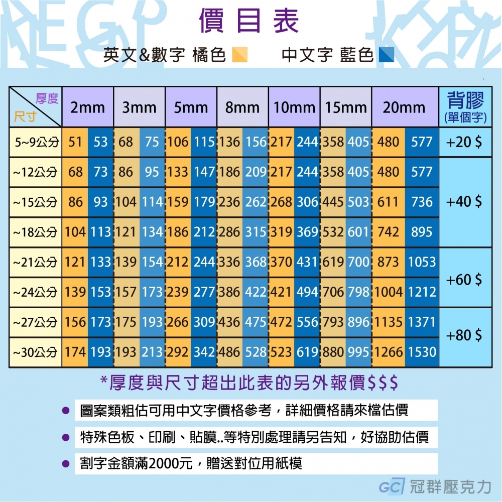 壓克力噴漆字