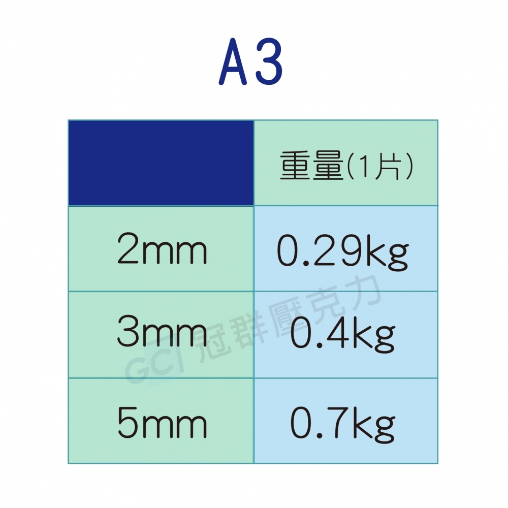A3壓克力板-黑色-白色【A3】3mm