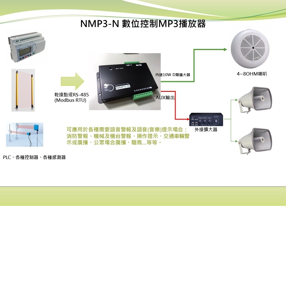 NMP3-N數位控制MP3播放器