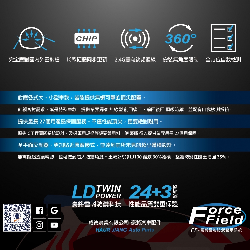 Force Field 簡介