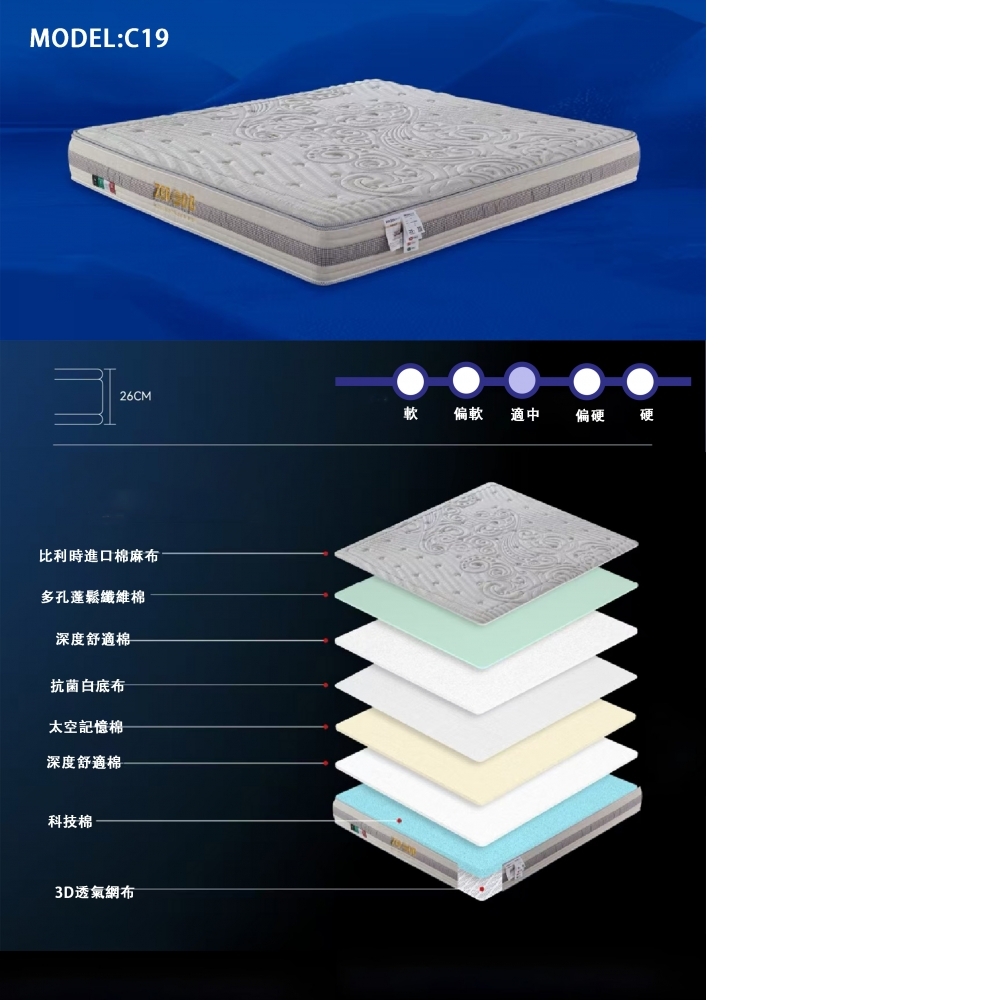 無彈簧記憶棉｜靜音零壓深度睡眠