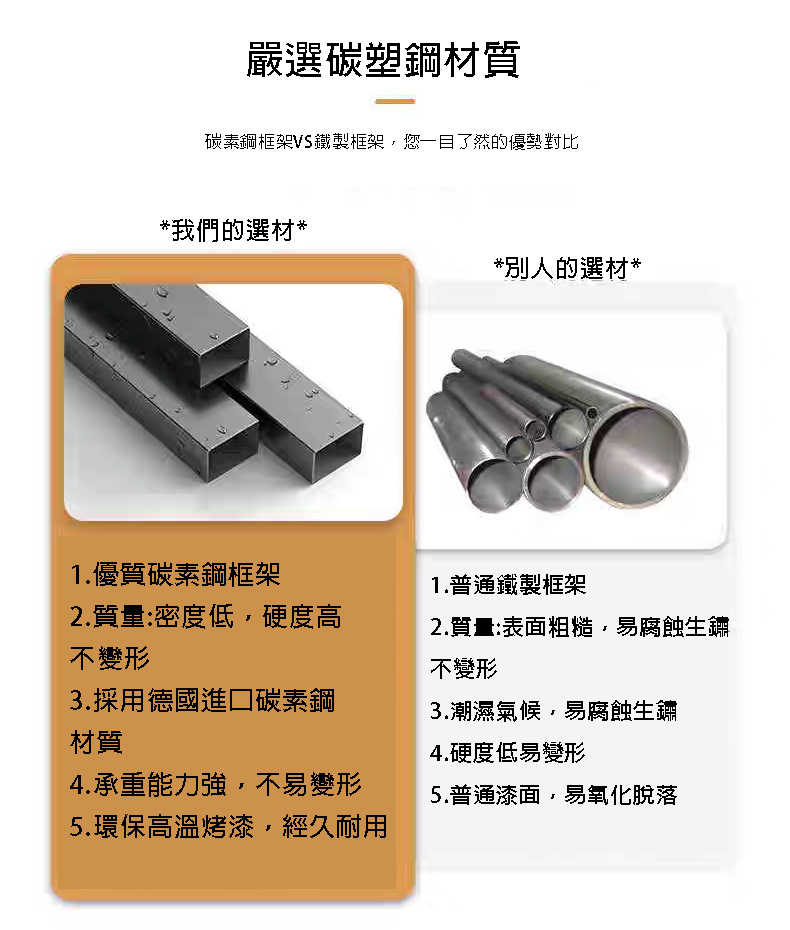 馬鞍皮邊几書報架