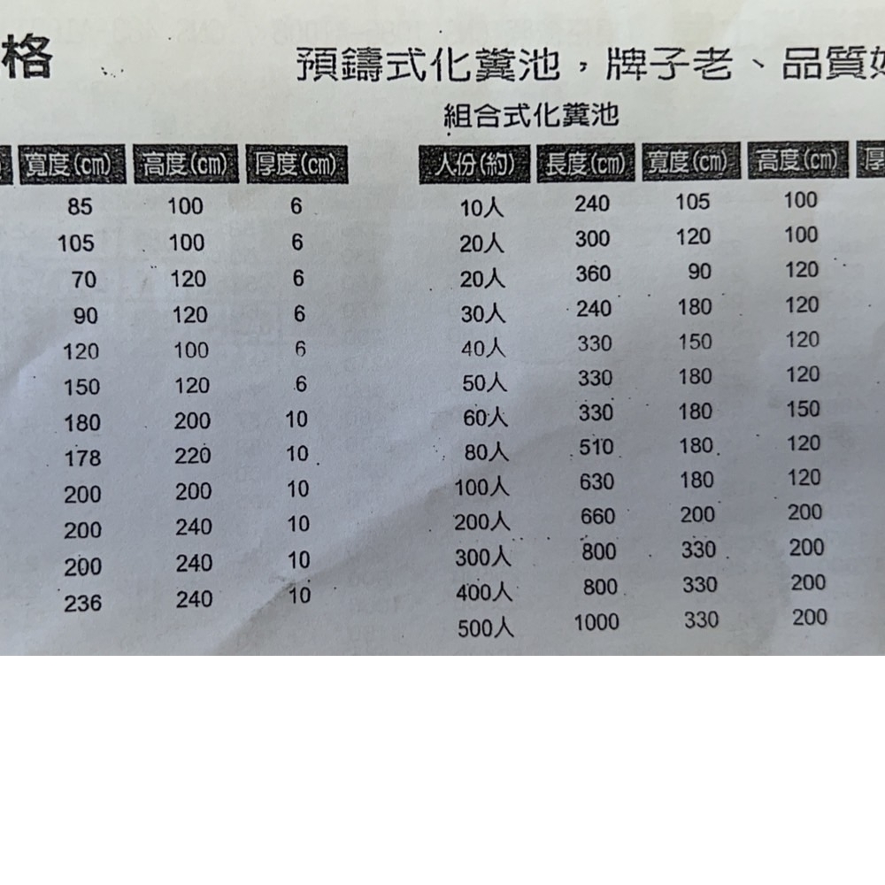 化糞池｜水泥製品