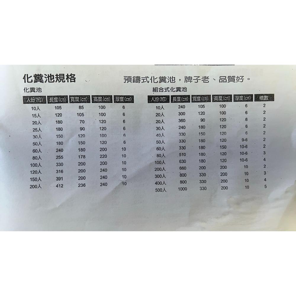蓄水池 (水箱)｜水