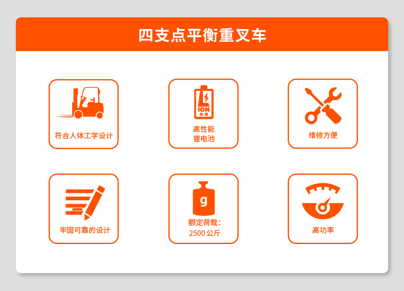 諾力堆高機 Q系列鋰鐵電動堆高機 2.5噸~5.0噸