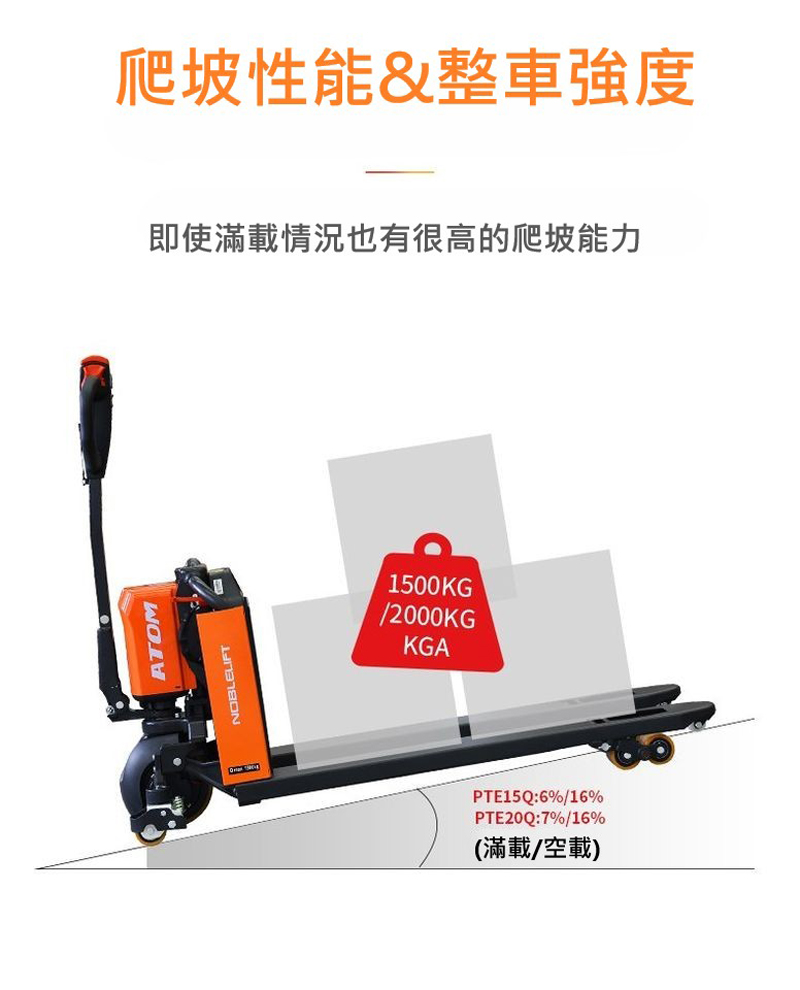 諾力1.5-2.0噸Q系列 步行式鋰電拖板車