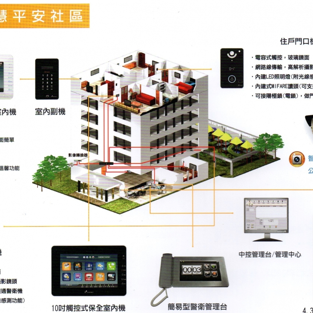 大樓弱電工程