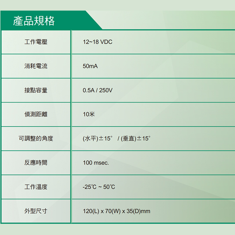 PB-10HD 雙軌對照式紅外線偵測器 (埋入型)