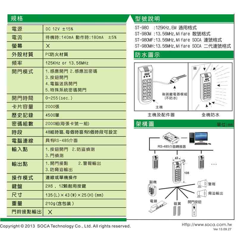 ST-980 經濟型系列讀卡機(連線型)