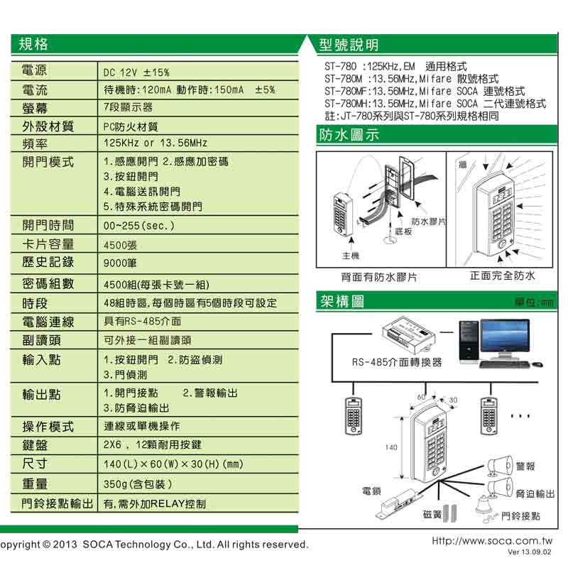 ST-780 防水型系列讀卡機(連線型)