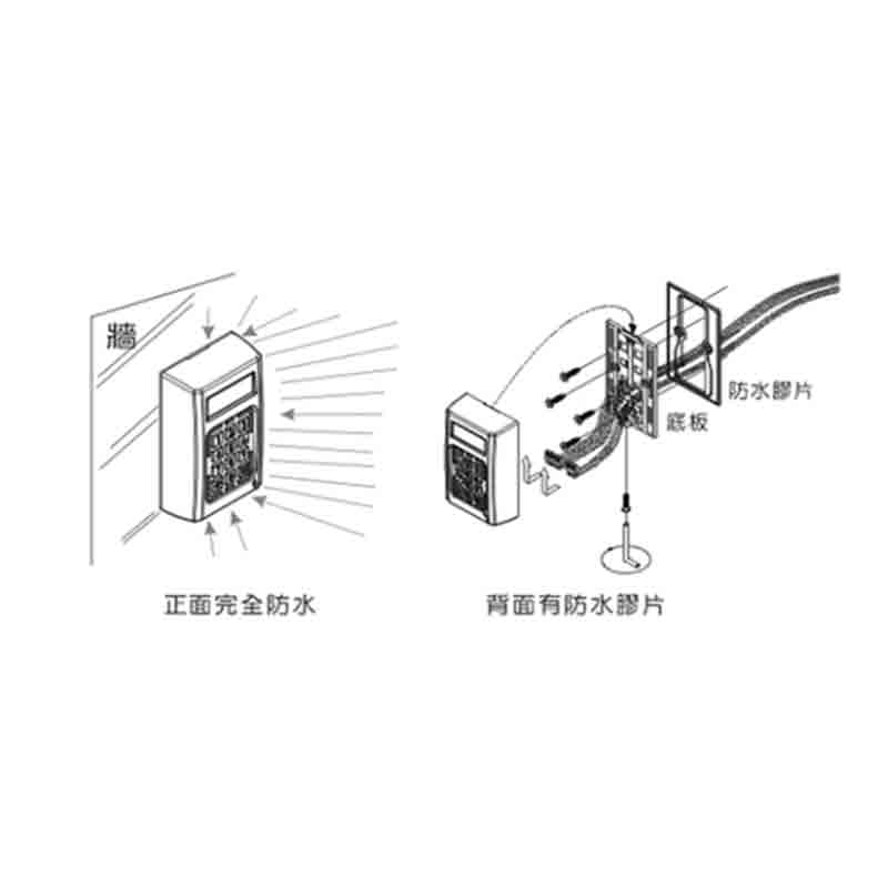 ST-280 不銹鋼感應式讀卡機(連線型)