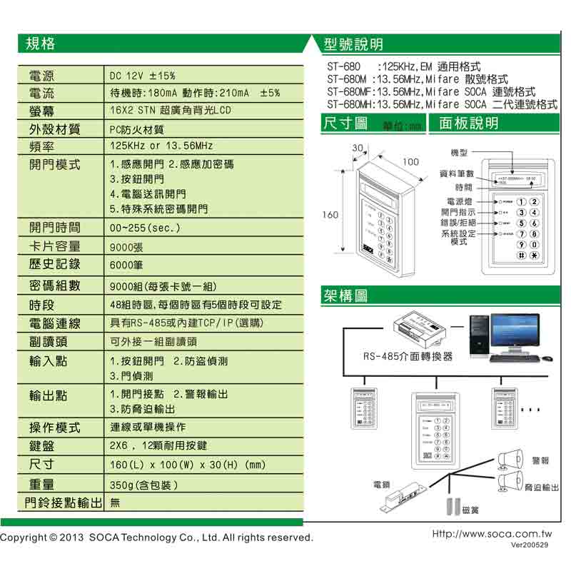 ST-680/ST-680A 液晶螢幕型系列讀卡機(連線型)
