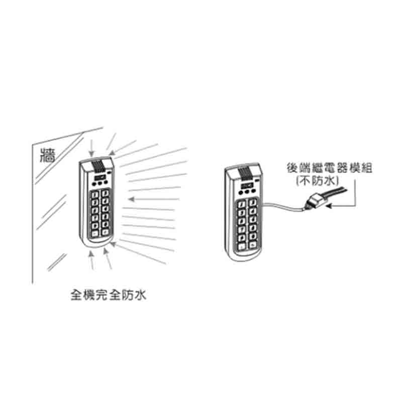 ST-920(EA/MA) 防水型系列讀卡機