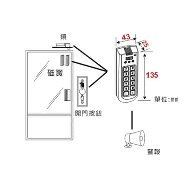 ST-920(EA/MA) 防水型系列讀卡機