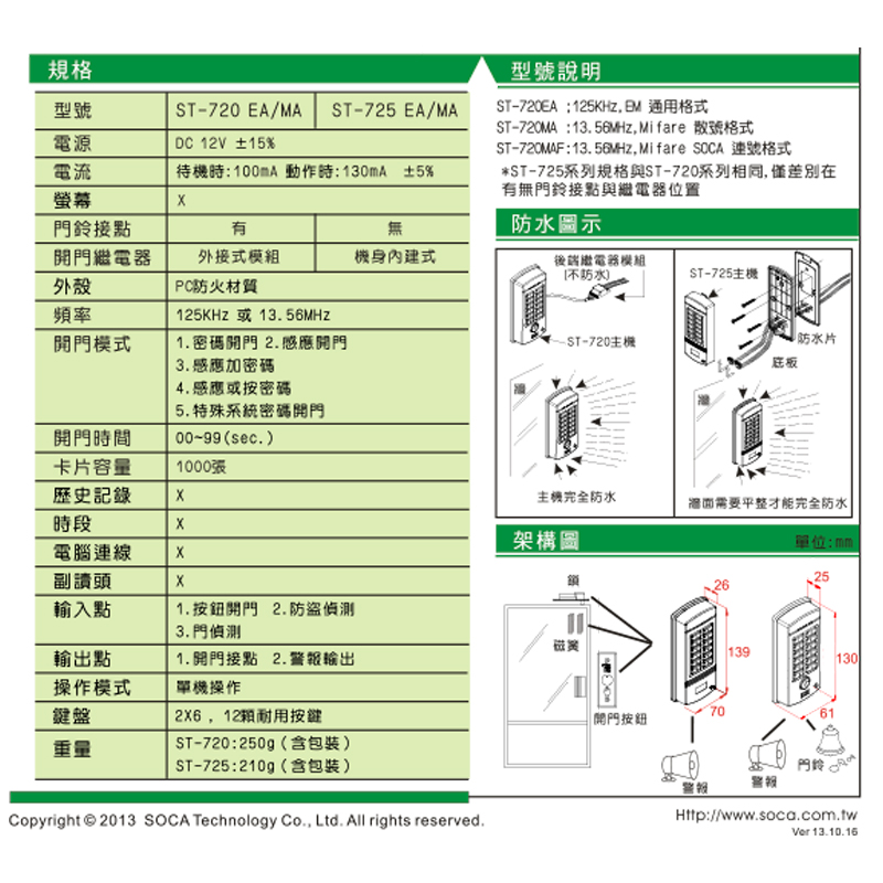 ST-725(EA/MA) 防水型系列讀卡機