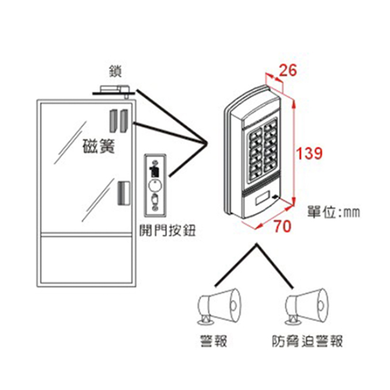 ST-725(EA/MA) 防水型系列讀卡機