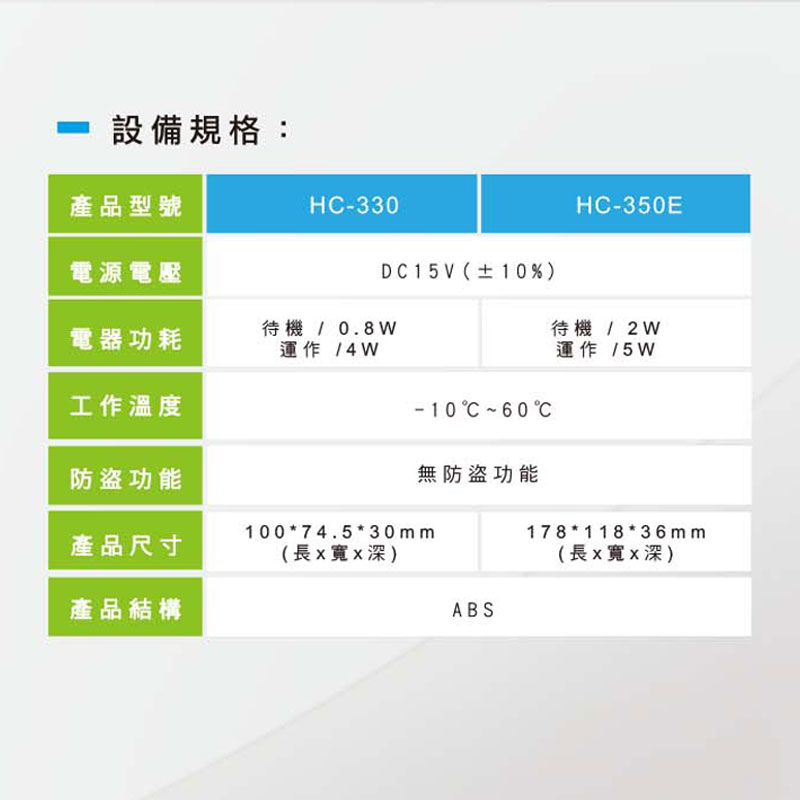 影視對講機-室內機