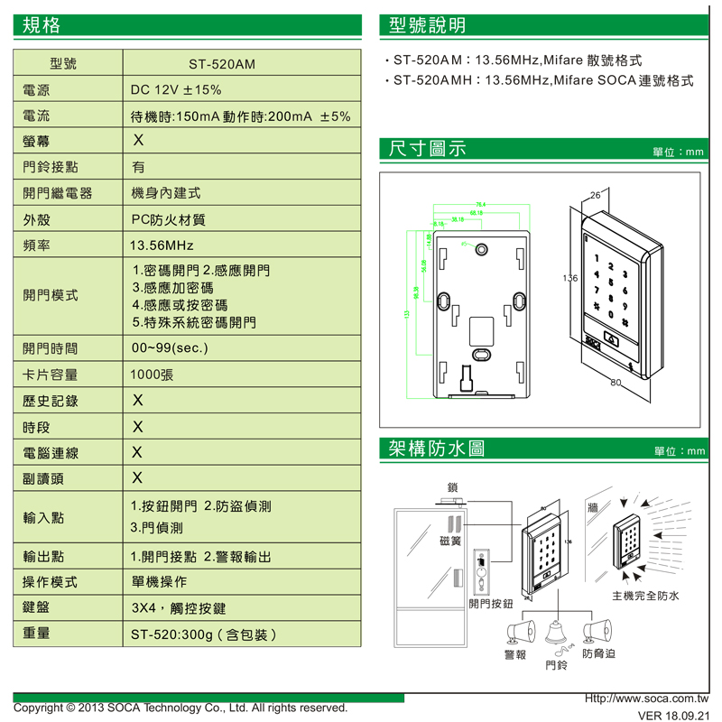 ST-520AM 防水型系列讀卡機