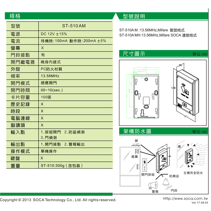 ST-510AM 防水型系列讀卡機