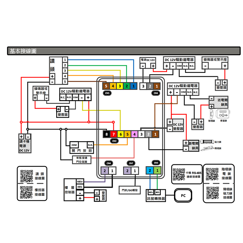 IS-A201M/BM Mifare感應讀卡機(另選門鈴按鈕)