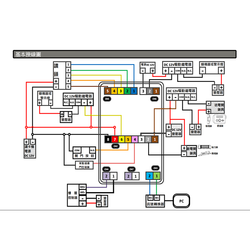 IS-A203M Mifare顯示型讀卡機