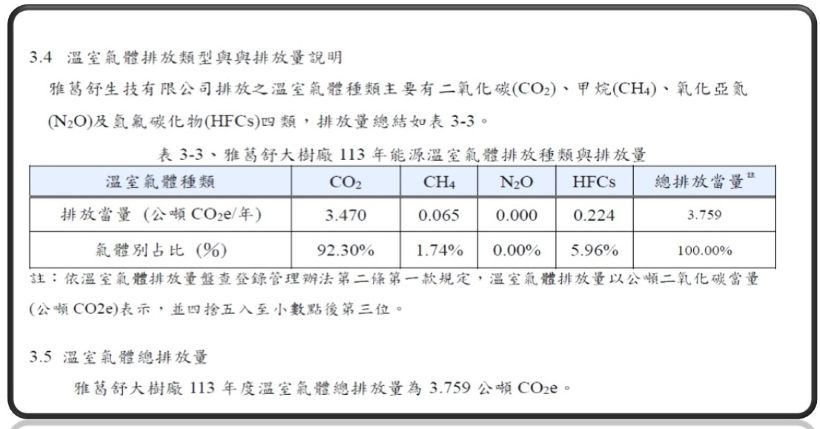  GreenFlow智控：真正有效的冷卻系統節能技術