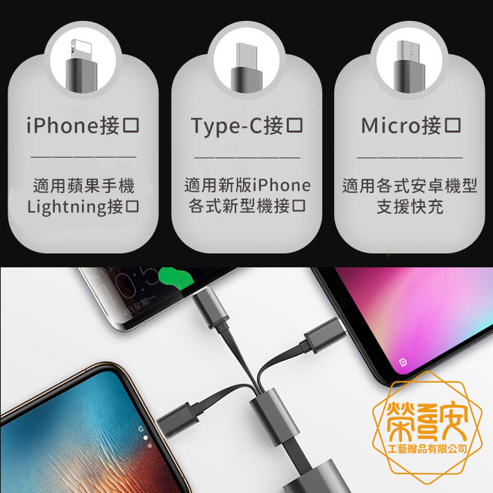 【LOGO訂製｜上字】一分三不降速快充線｜多用途充電線