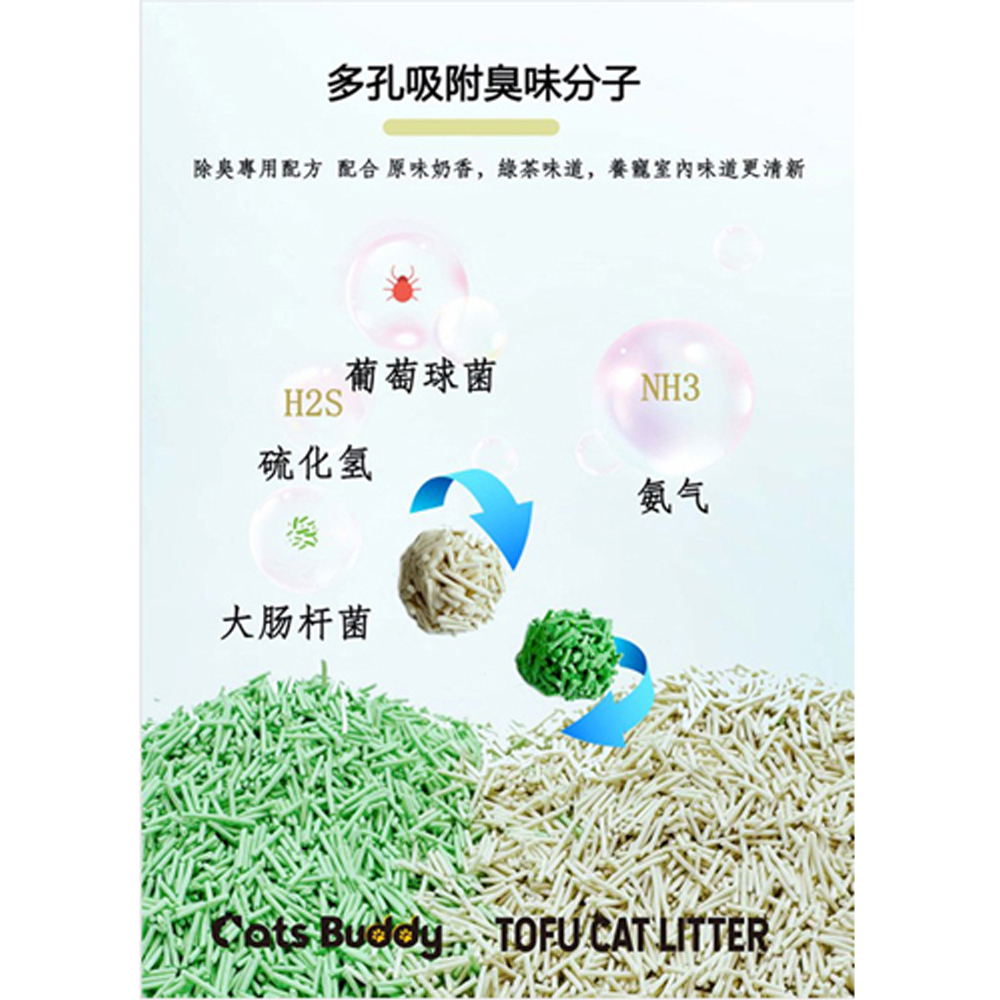 貓夥伴 豆腐砂 環保豆腐砂 天然豆腐砂