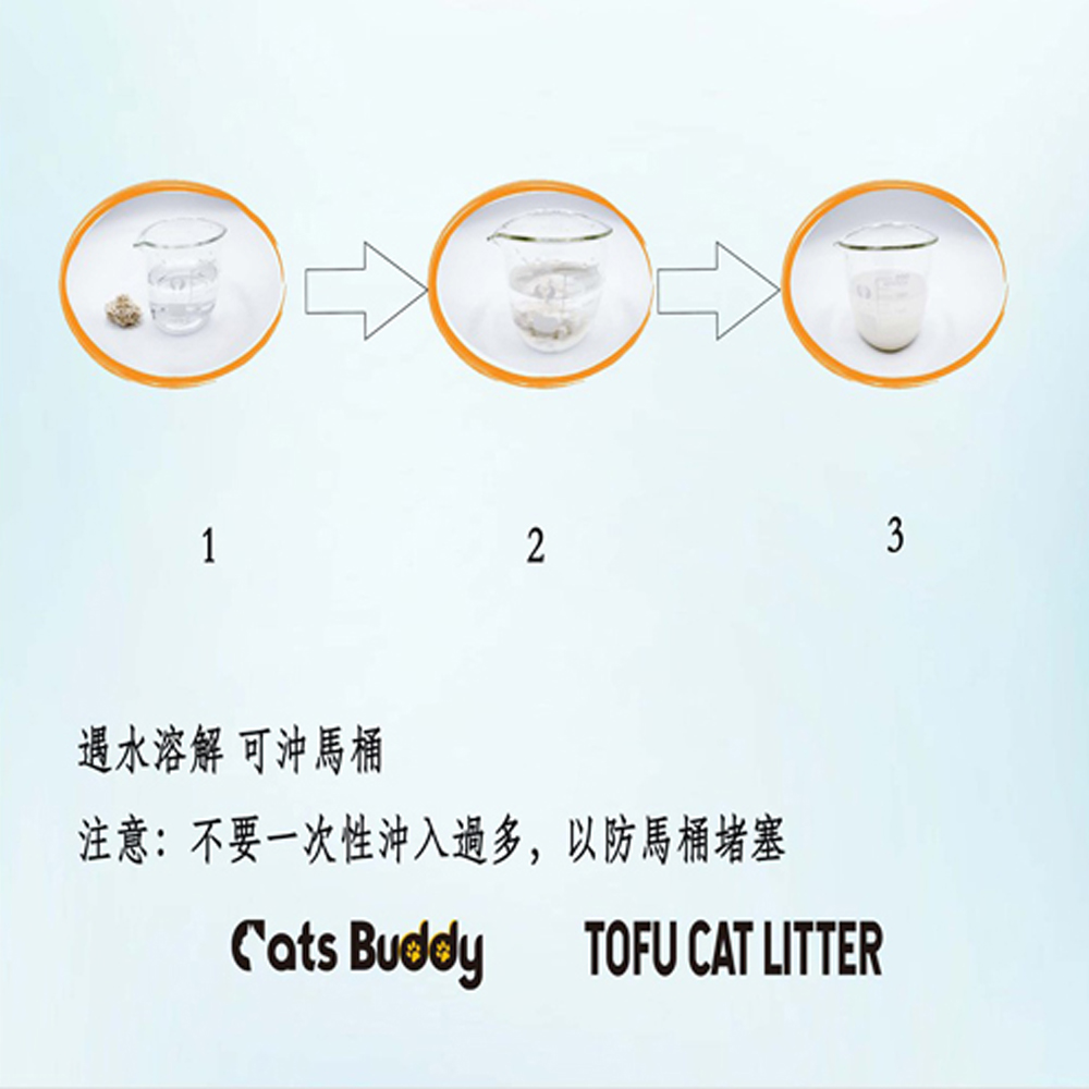 貓夥伴 豆腐砂 環保豆腐砂 天然豆腐砂