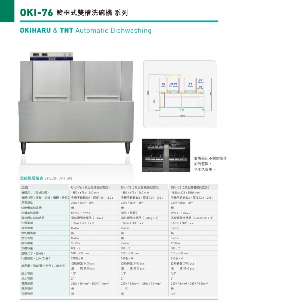 連續式洗碗機 - 隧道勾藍機種 OKI-44 / OKI-76