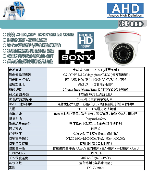 可取主機頂規200萬監視器含安裝特惠方案