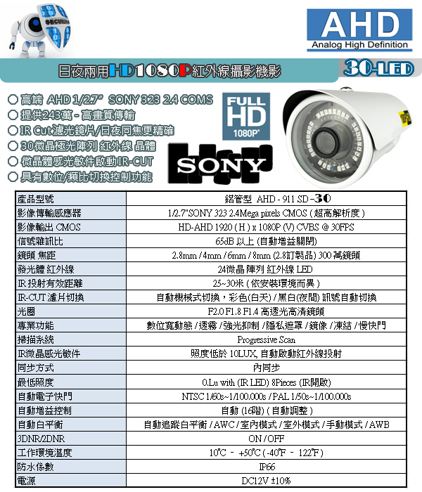 可取主機頂規200萬監視器含安裝特惠方案