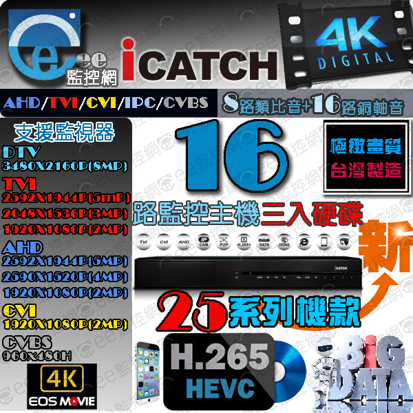 可取 16路 H.2