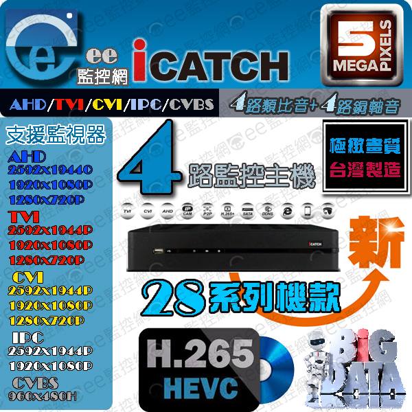 可取 4路 H.26