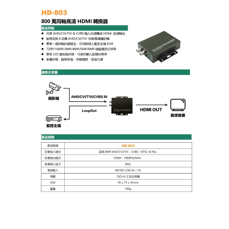 800萬 同軸高清 HDMI 轉換器