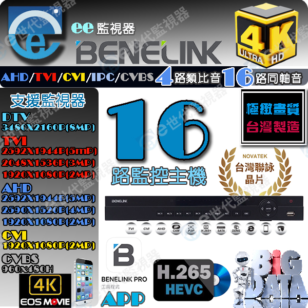 4K輸出 BENEL