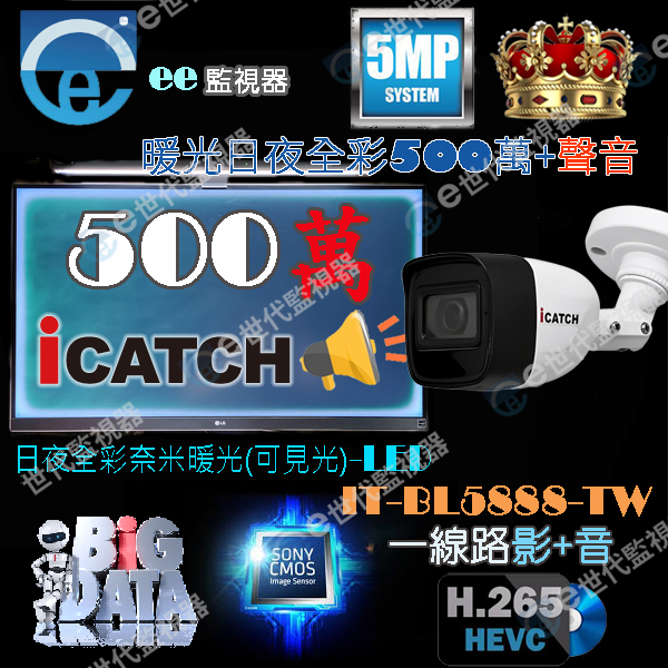 小槍型可取 500萬