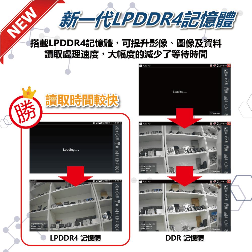 新版工程寶HBS 5500C+循線器(送亮面保護膜)5.55吋五合一 (無VGA輸入)