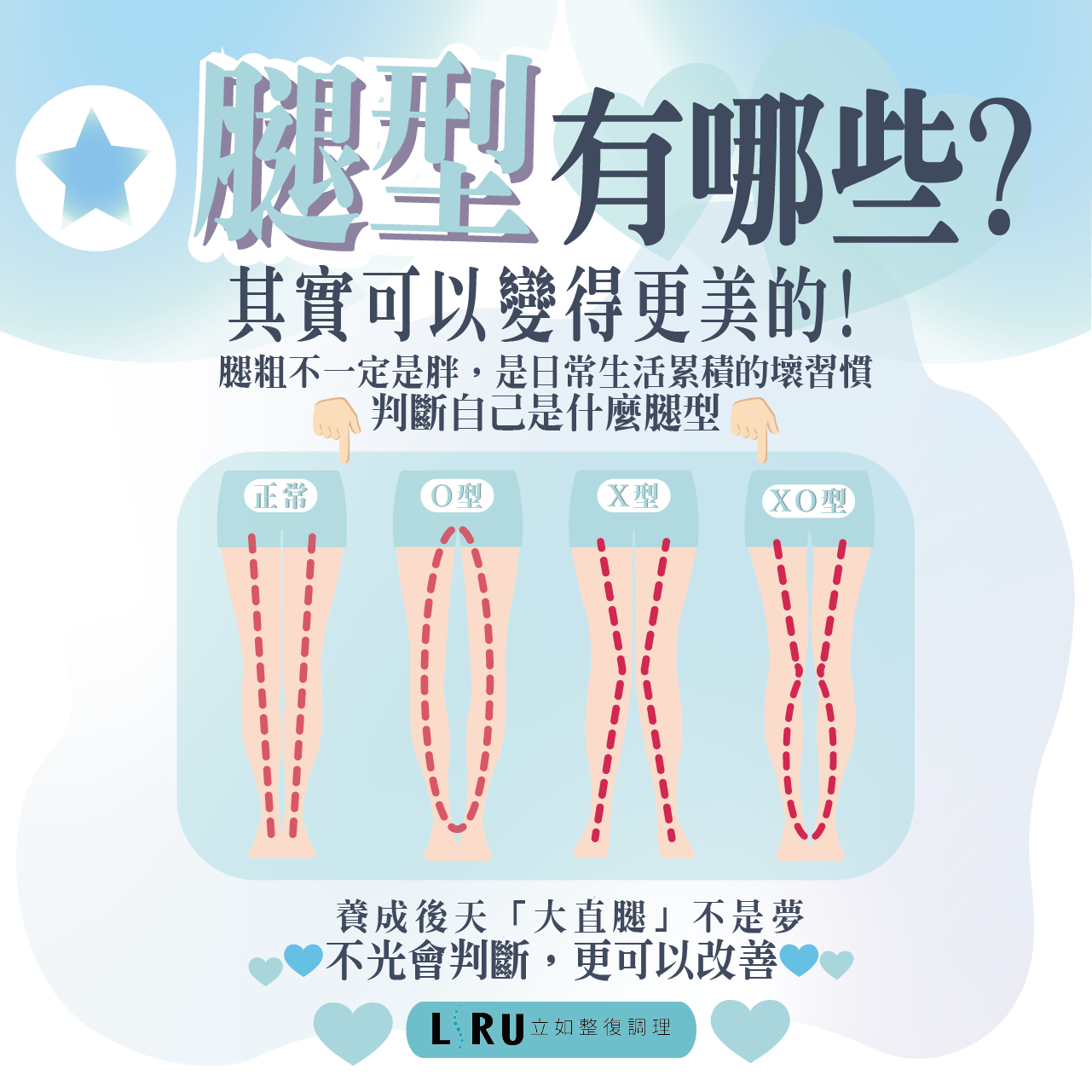 點圖片立即預約 藉由徒手調理,改善歪斜,達到均勻受力,夢寐以求,大直腿,老師說,平時要注意自己的姿勢、習慣,定時調整,更能達到改善的效果。回診頻率看個人!一般大約會落在2-3週一次