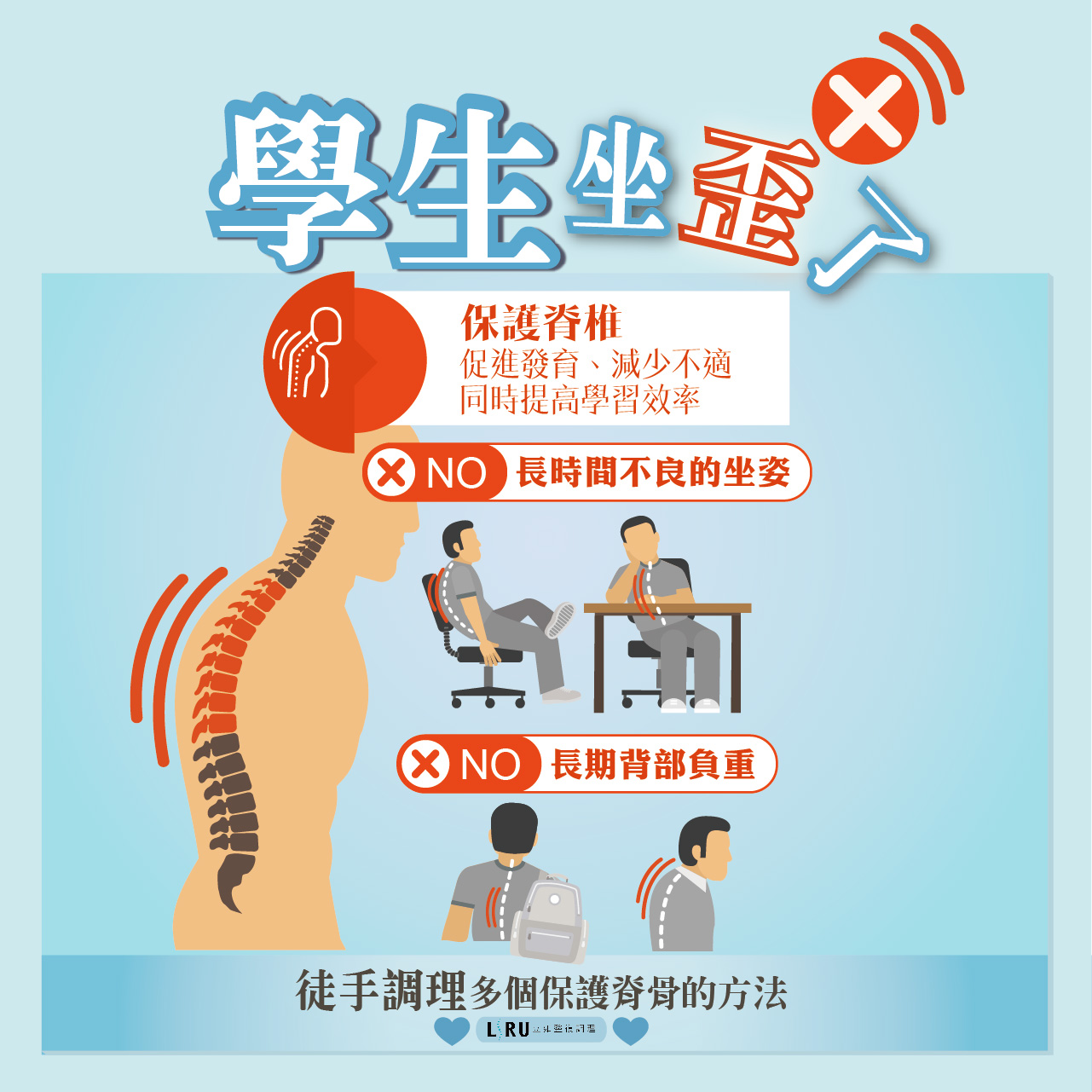 學測,學生,學生脊椎保護,學生姿勢,學生脊椎損傷,學生書包負重,學生脊椎健康,學生脊椎保健,學生脊椎保護方法,學生脊椎保護建議,學生脊椎健康提示,學生脊椎健康提示,