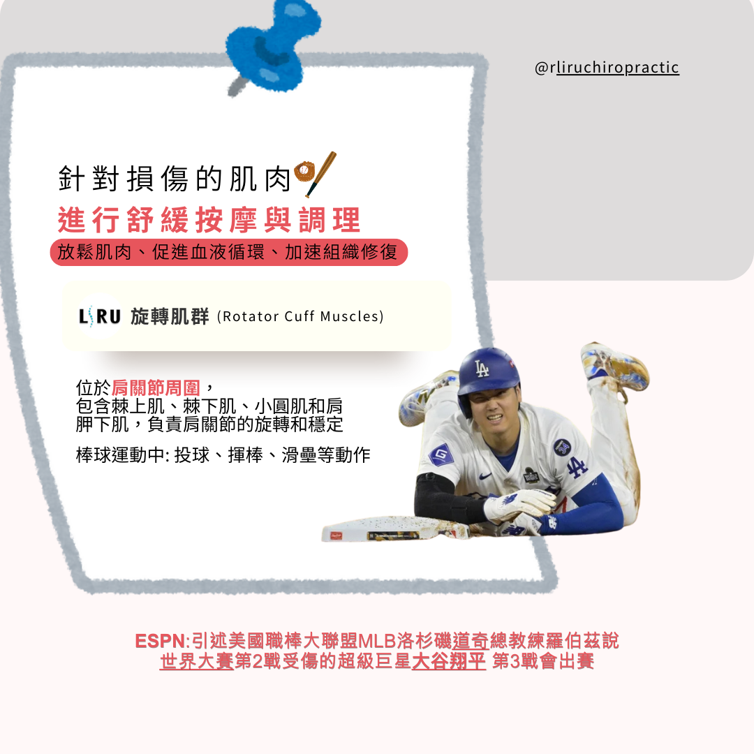 點我預約 #MLB #棒球 #運動傷害 #肌肉痠痛 #肩膀拉傷 #舒緩按摩 #整復調理 #LIRU立如整復調理 #大谷翔平 #運動保健