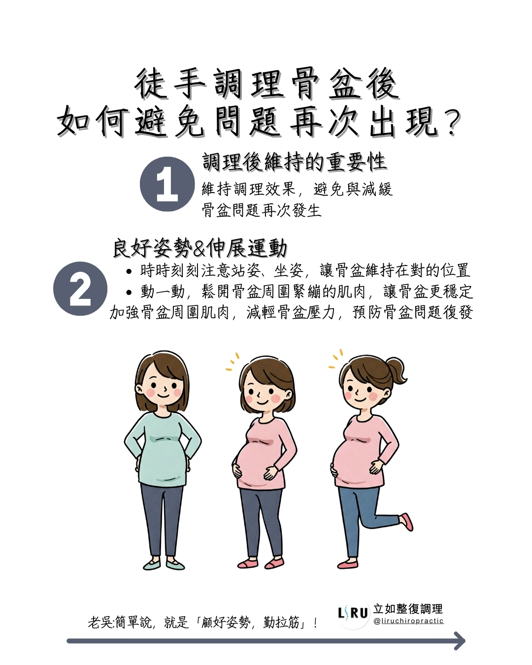 骨盆調整維持,骨盆問題預防,產後骨盆保養,骨盆調理效果,維持骨盆健康,避免骨盆歪斜,骨盆保健方法,調整後保養,骨盆穩定訓練,骨盆健康生活