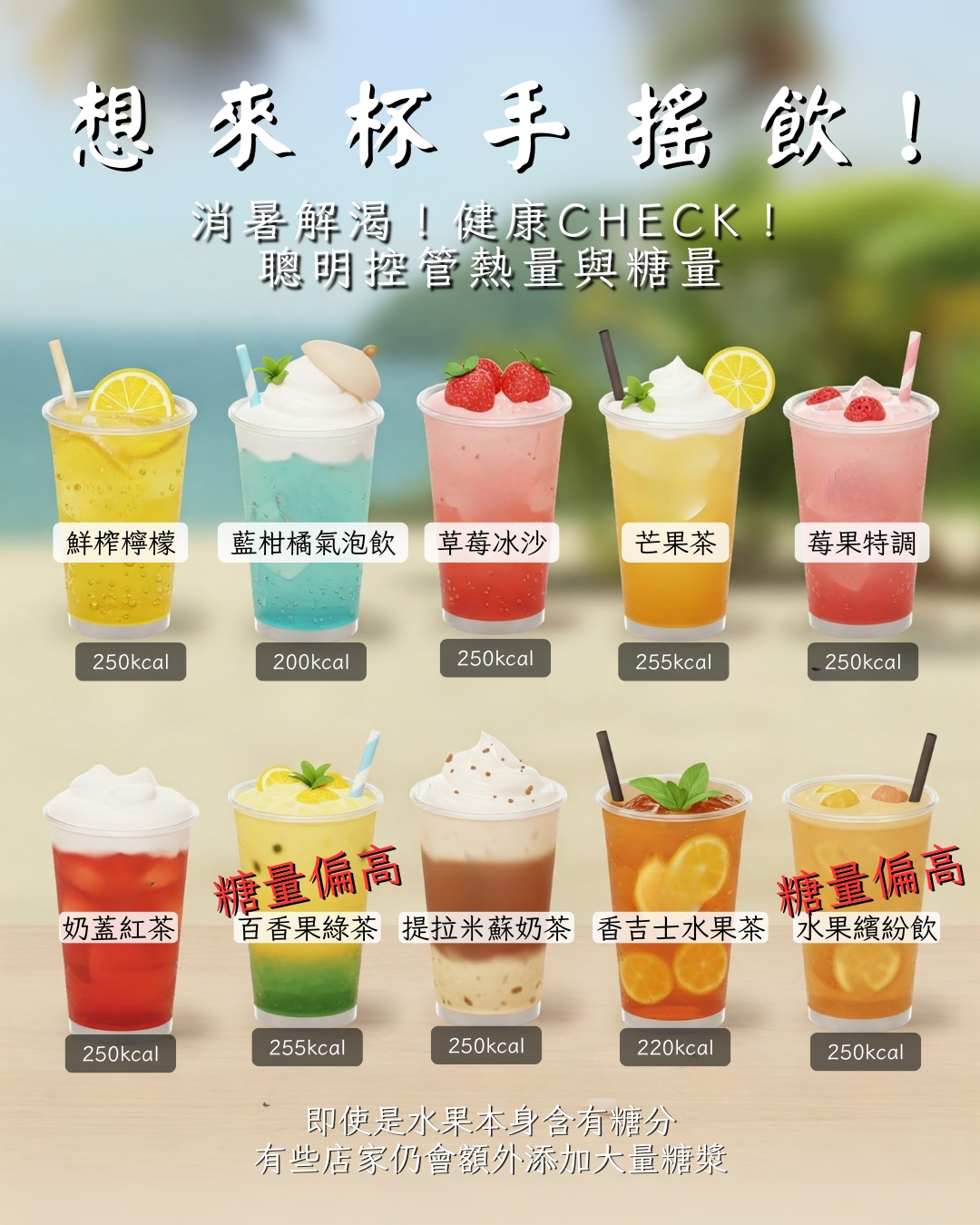 手搖飲品推薦,健康手搖飲,低卡手搖飲,聰明選手搖飲,手搖飲熱量表,手搖飲糖量,消暑解渴飲品,水果手搖飲,健康飲料選擇,飲料聰明喝