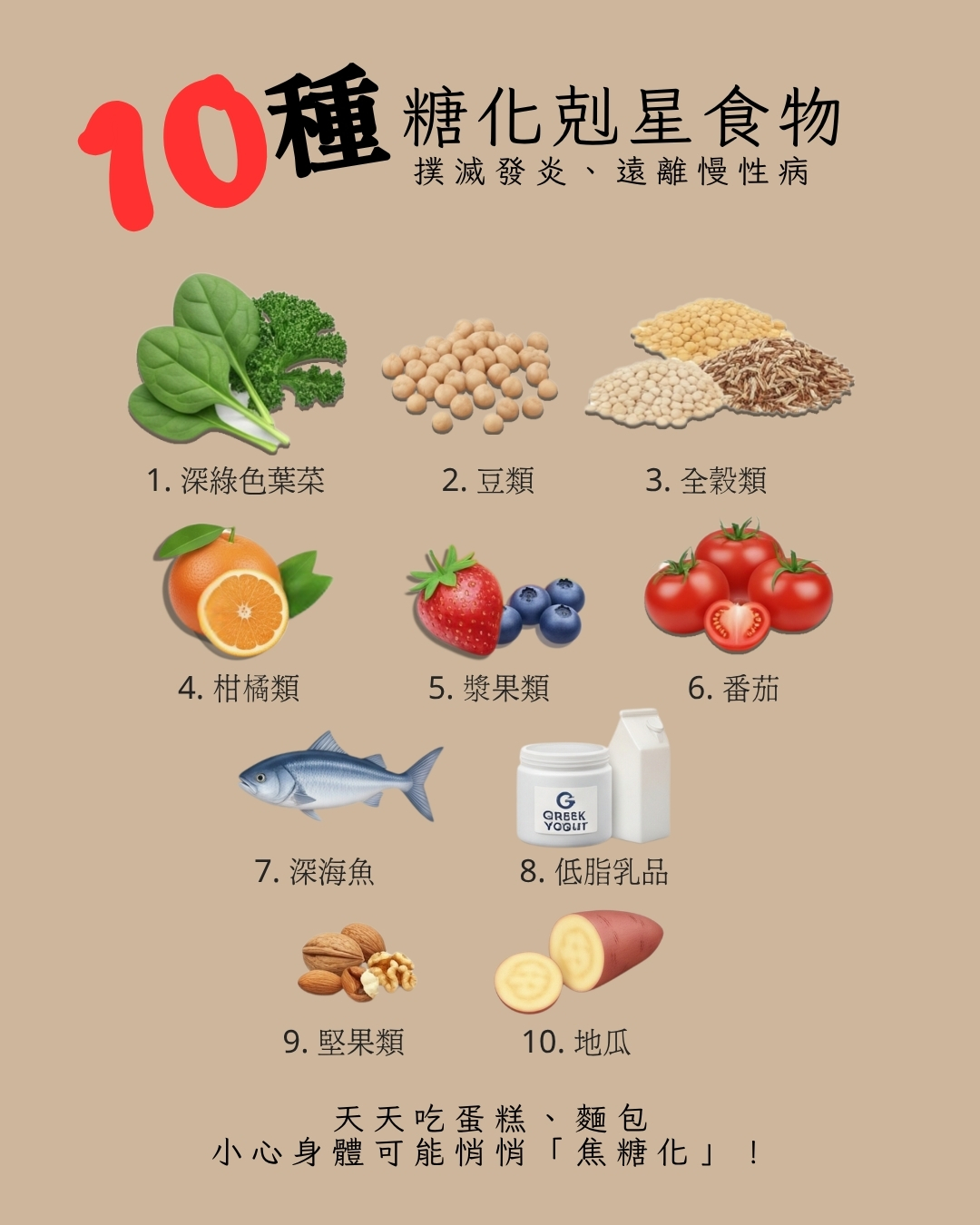 糖化剋星食物,抗發炎飲食,遠離慢性病飲食,深綠色蔬菜好處,全穀類健康益處,深海魚Omega-3,低脂乳品健康,漿果類抗氧化,地瓜營養價值,身體老化原因