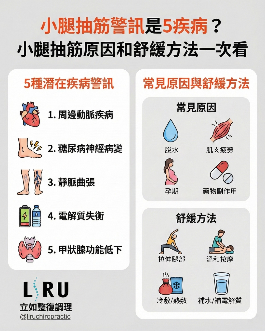 台北中山區徒手整復調理,小腿抽筋舒緩, 腿部放鬆按摩, 上班族久坐放鬆