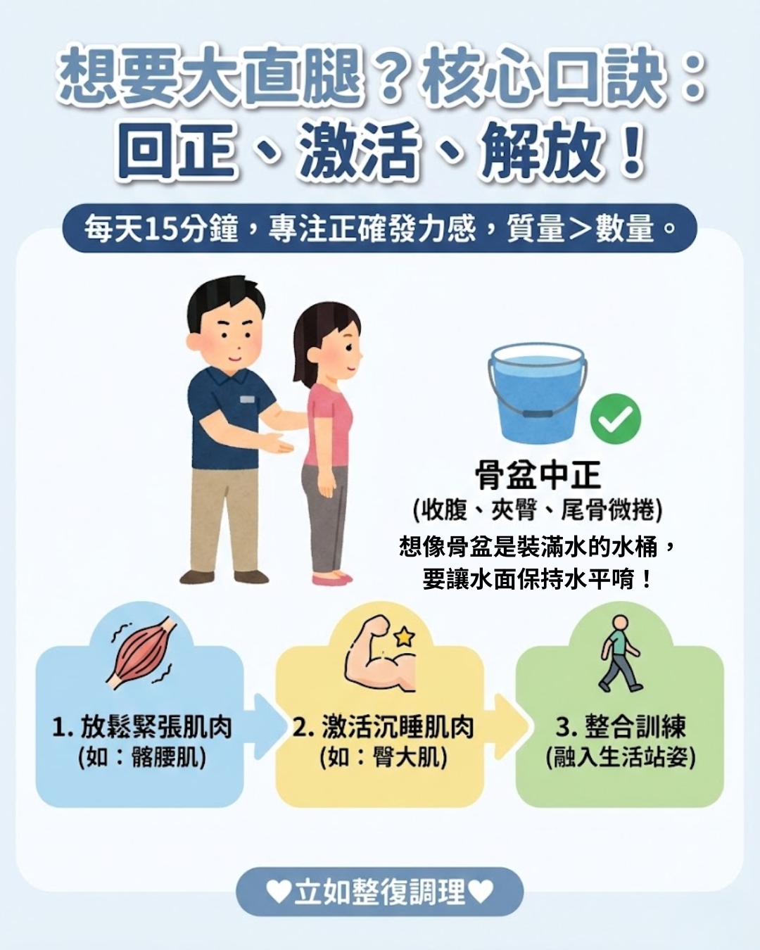 骨盆平衡日常保健,假胯寬視覺修飾,體態管理深層釋放,中山區舒壓,台北中山區療癒放鬆,民權西路無痛整復,深層放鬆,蘿蔔腿舒緩,輕盈漂浮感MeTime